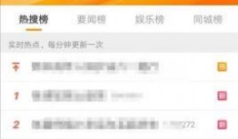 微博吃瓜话题,揭秘娱乐圈背后的秘密与真相