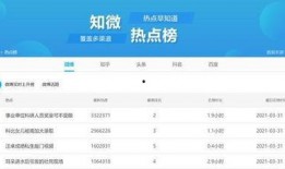 吃瓜网址推介,带你领略网络八卦的魅力