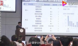 答辩吃瓜现场视频,一幕幕爆笑瞬间回顾