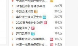 微博吃瓜话题,揭秘娱乐圈背后的秘密与真相